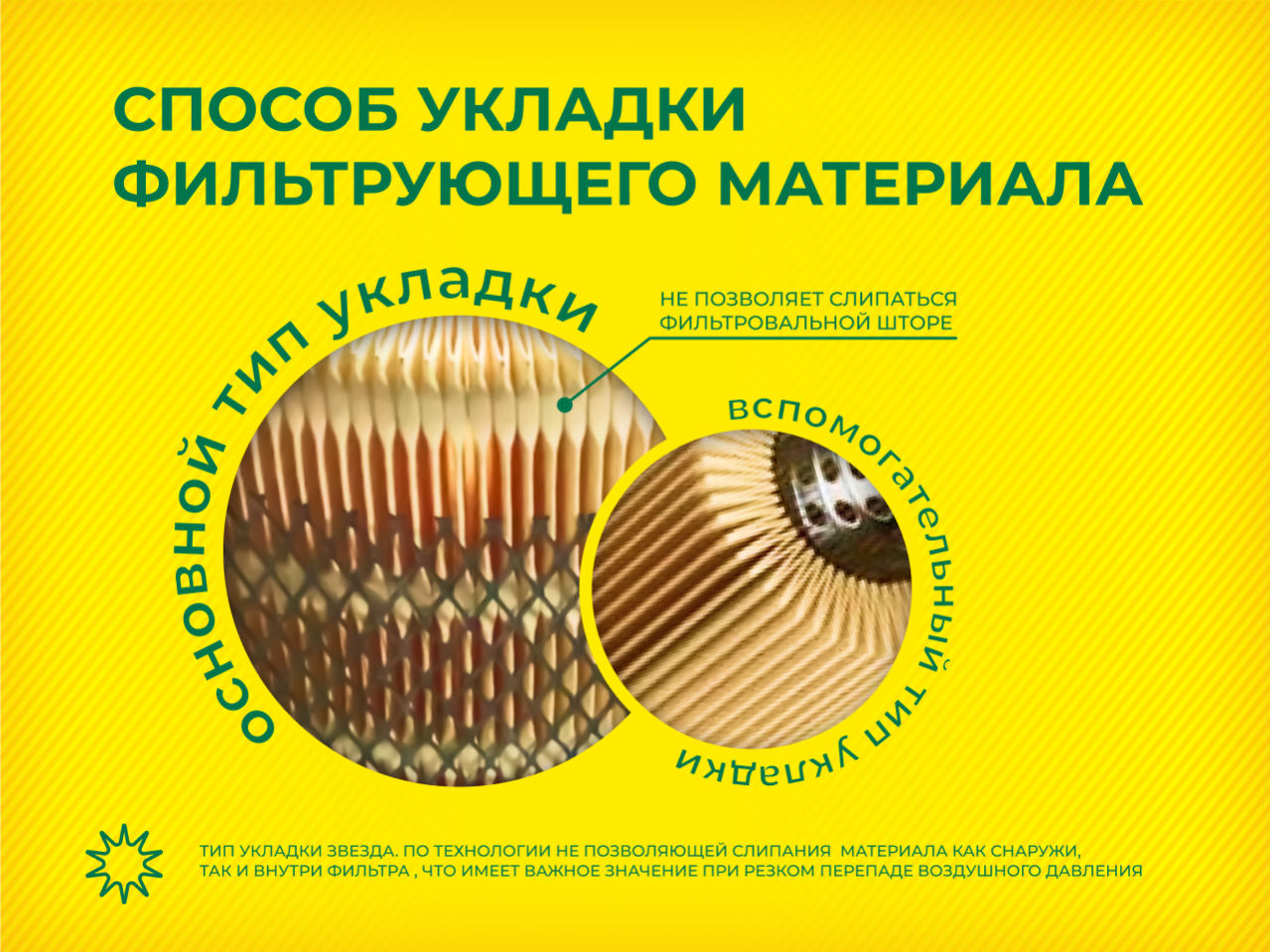 Воздушный фильтр фильтр NEVSKY FILTER NF45891