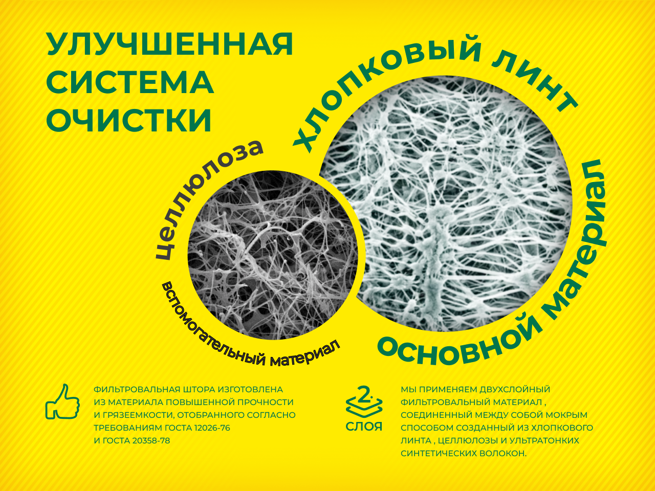 Воздушный фильтр фильтр NEVSKY FILTER NF4401